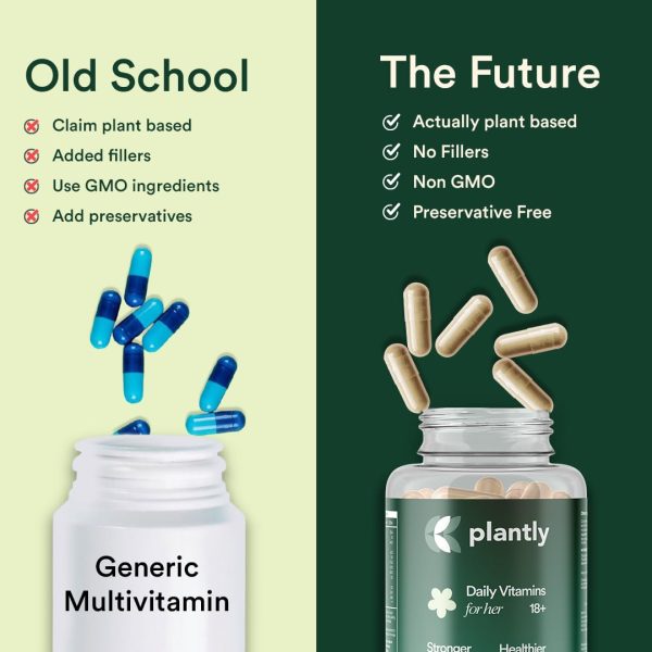 Daily Multivitamin 18+