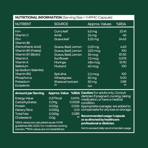 Daily Multivitamin 18+