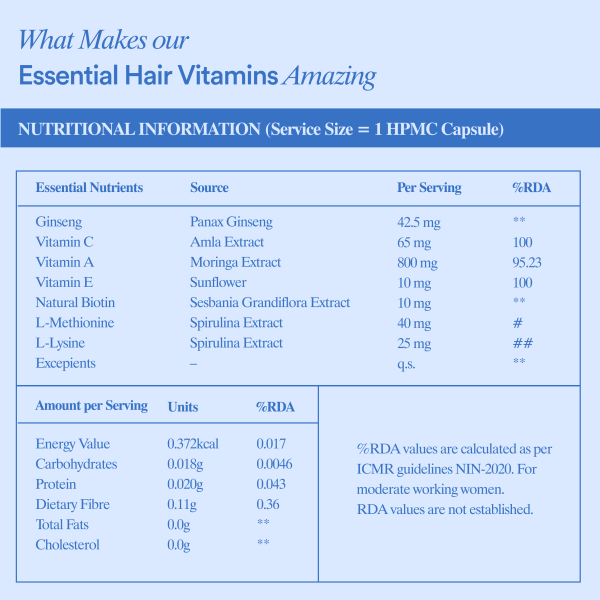 Hair Vitamins