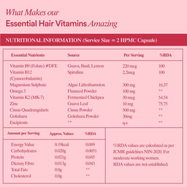 Multivitamin 40+ | 90 Veg Capsules
